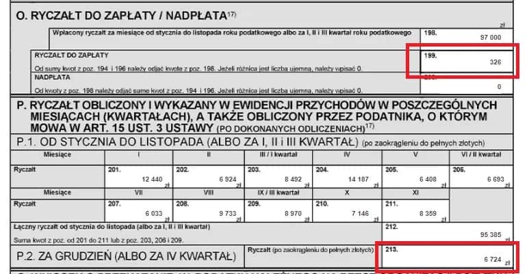 Jak wypełnić PIT-28 za wynajem mieszkania i uniknąć błędów