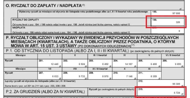 Jak wypełnić PIT-28 za wynajem mieszkania i uniknąć błędów