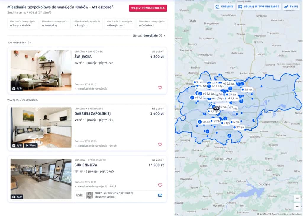 Ile kosztuje wynajem domu w Polsce? Ceny, które zaskoczą każdego